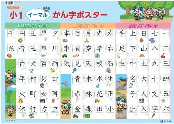 ｚ会小学生コースかん字ポスタープレゼント