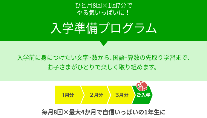 進研ゼミキャンペーン無料で入学前講座が受講できる (最大11,790円相当のお得)