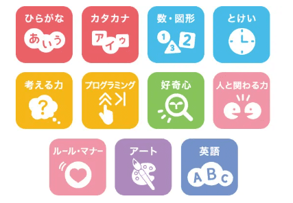 すてっぷタッチで学べること