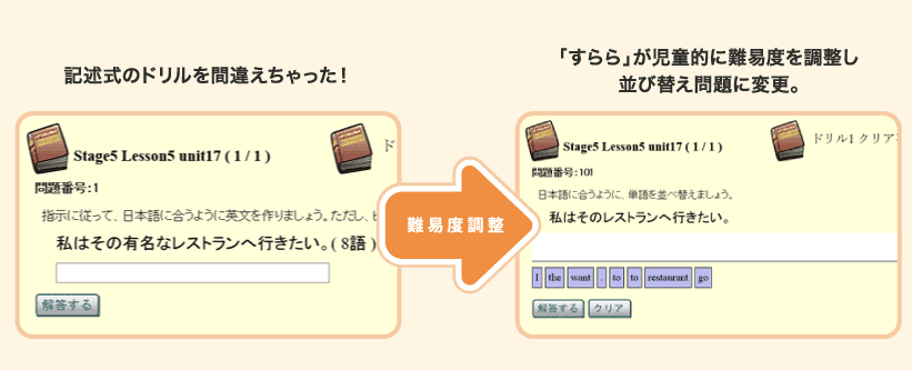 チートしてたら損してる！すららドリルのメリット7つ