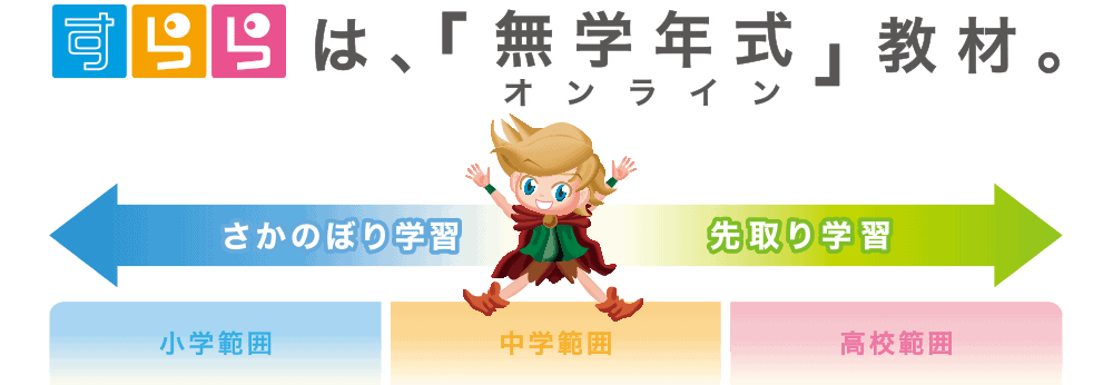 すららは無学年式教材
