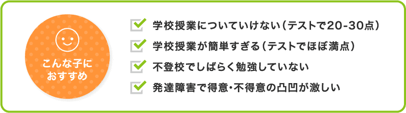 すららがおすすめな子