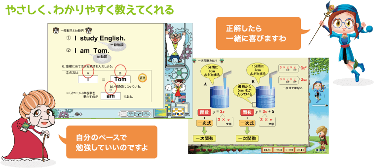 すららの学習画面の説明