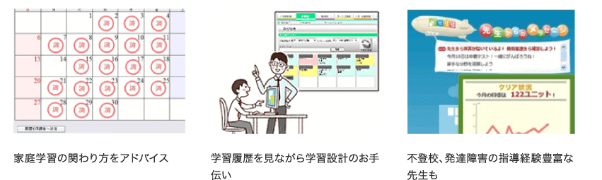 すららコーチがお手伝いしてくれること