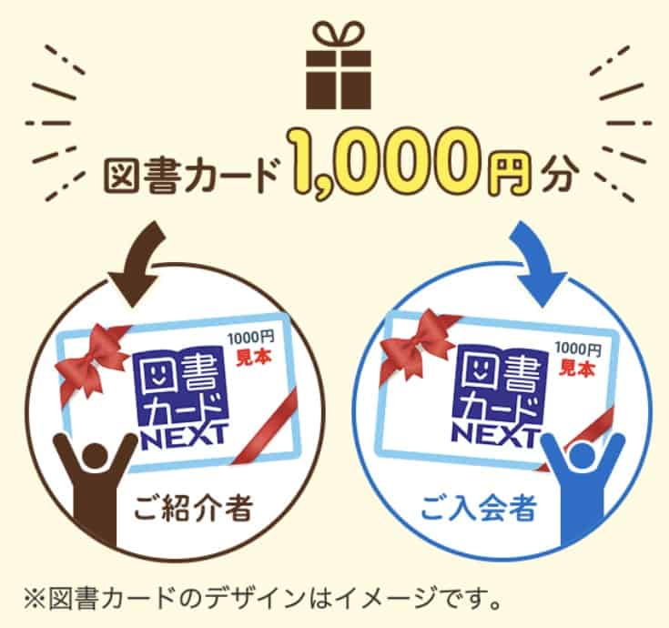 図書カード1,000円分