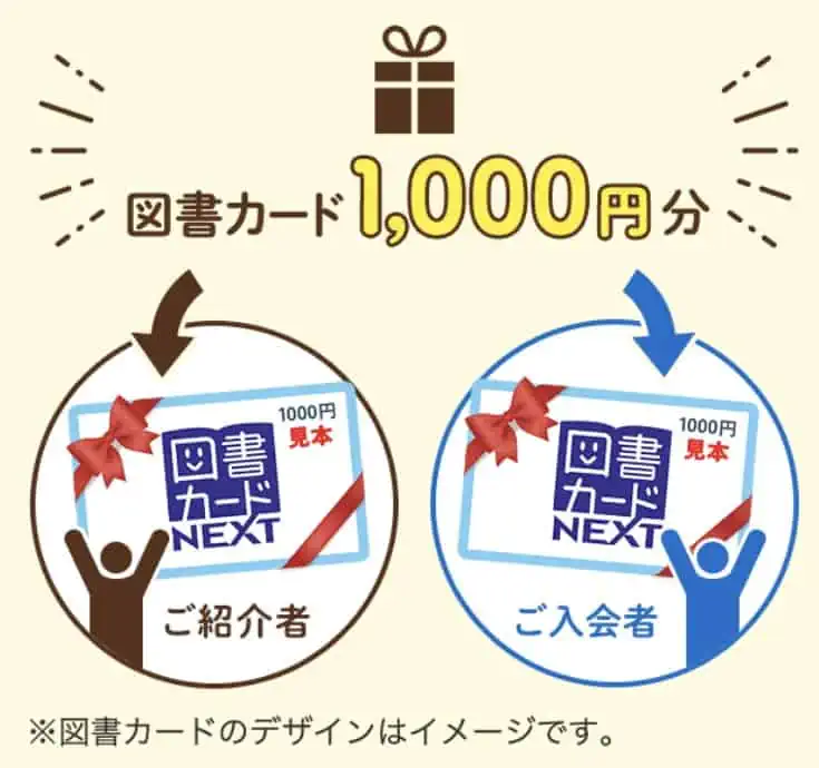 図書カード1,000円分