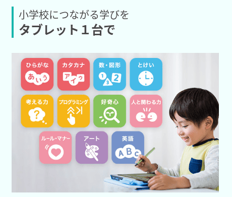 我が子に合わせて選べるコース|思考力特化コース終了&タブレット学習すてっぷタッチ登場