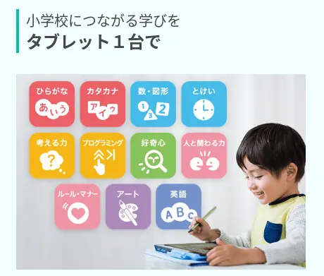 我が子に合わせて選べるコース｜思考力特化コース終了＆タブレット学習すてっぷタッチ登場