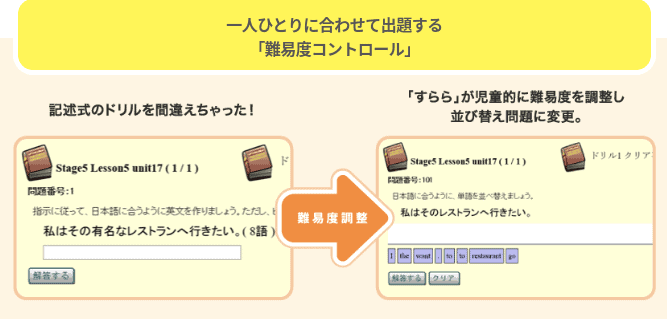 すららAI搭載ドリル