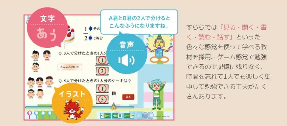 すらら発達障害の子向け教材説明画像