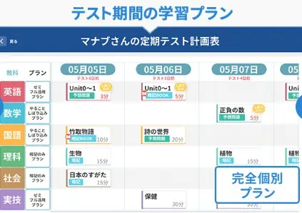 タブレットを活用した勉強法で試験前も完璧