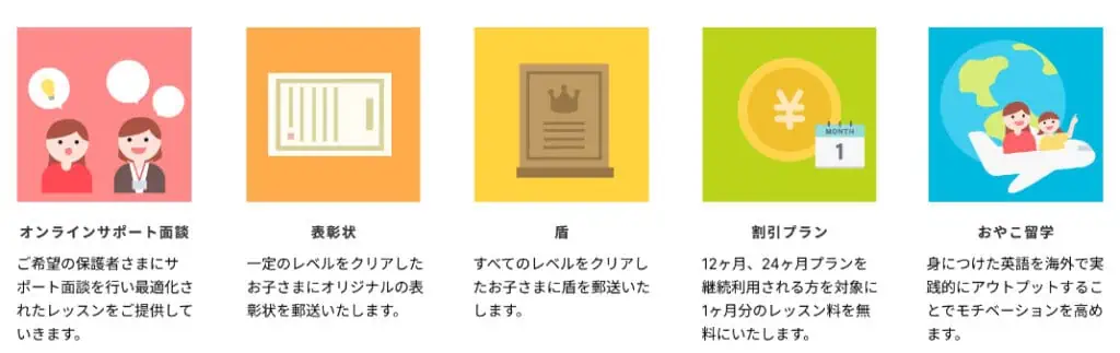 2023年6月グローバルクラウン新プログラムスタート