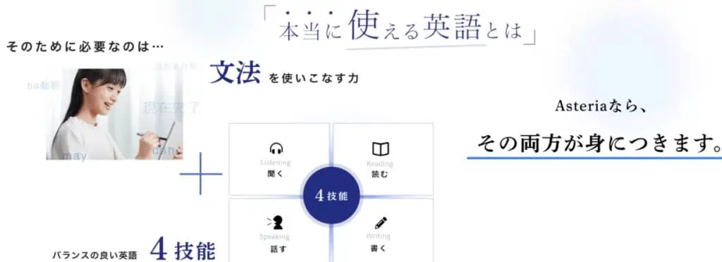 Asteria英語を申し込めばオンライン英会話も可能