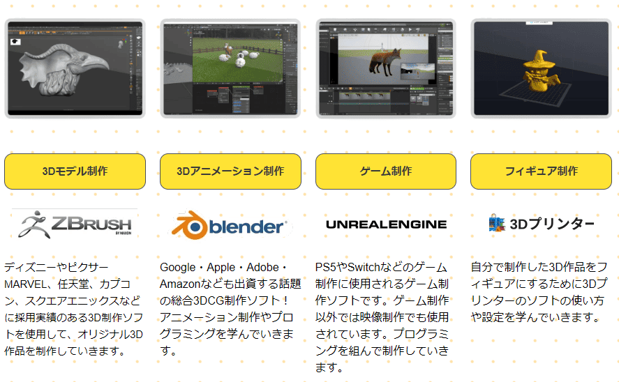 みらいのおねんど教室の口コミ・評判!本格3D制作ソフト