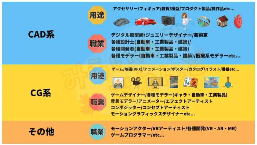 みらいのおねんど教室の口コミ・評判！気になる料金や特徴も解説