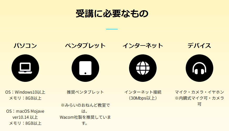 みらいのおねんど教室の口コミ・評判!気になる料金や特徴も解説