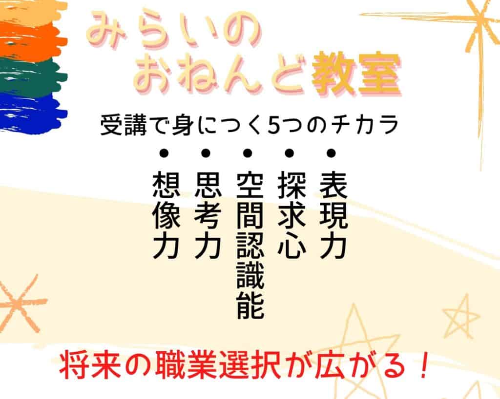 みらいのおねんど教室の口コミ・評判!何に必要?身につく力