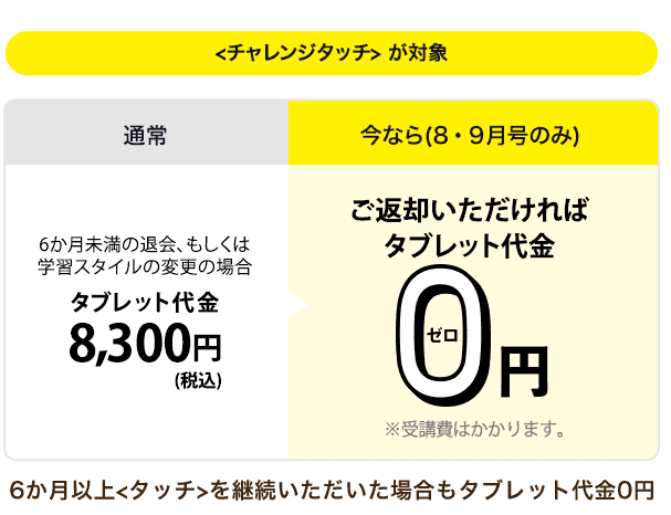 チャレンジタッチタブレット無料キャンペーン|最短2ヶ月受講OK