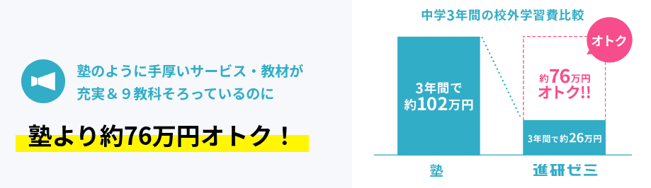 進研ゼミ中学講座ならコストを抑えて時間を有効活用