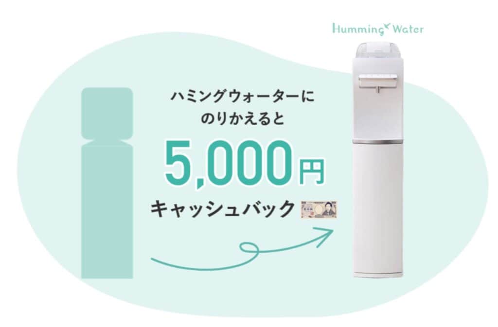 キャッシュバックの画像