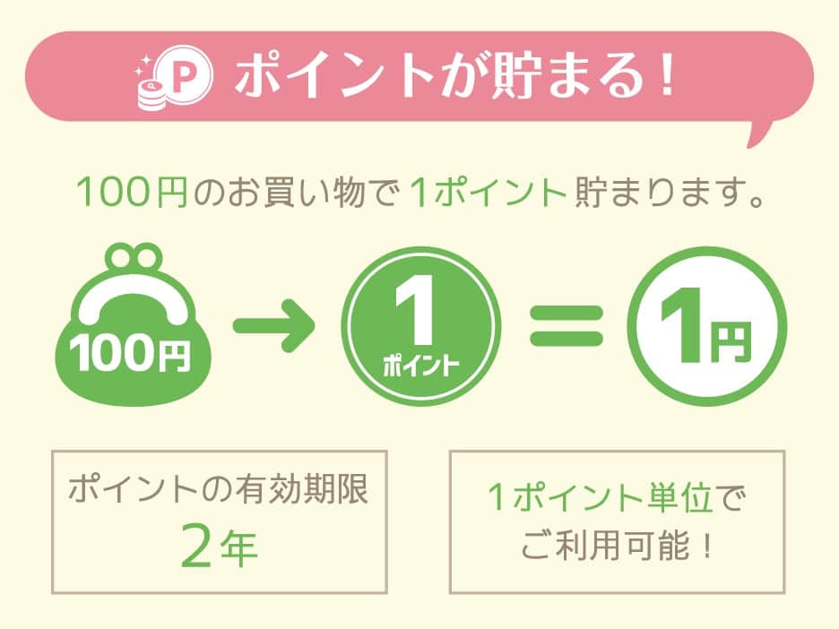 ポイントがたまってお買い物がお得に