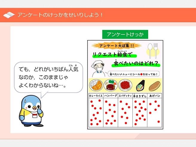 進研ゼミ小学講座オプション教材プログラミング講座の見本