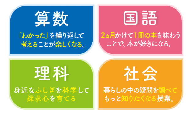 東進オンライン学校｜算数｜国語｜理科｜社会
