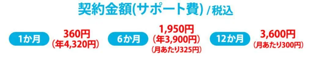 進研ゼミ中学講座タブレット料金サポート