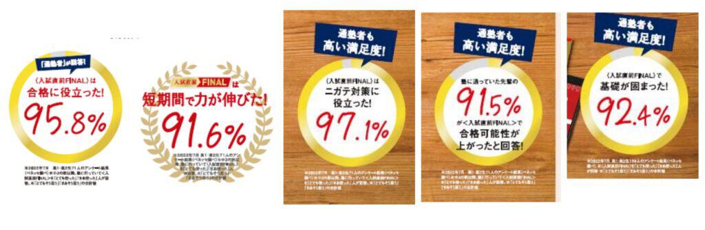 入試直前FINALセットが役立ったという先輩の声