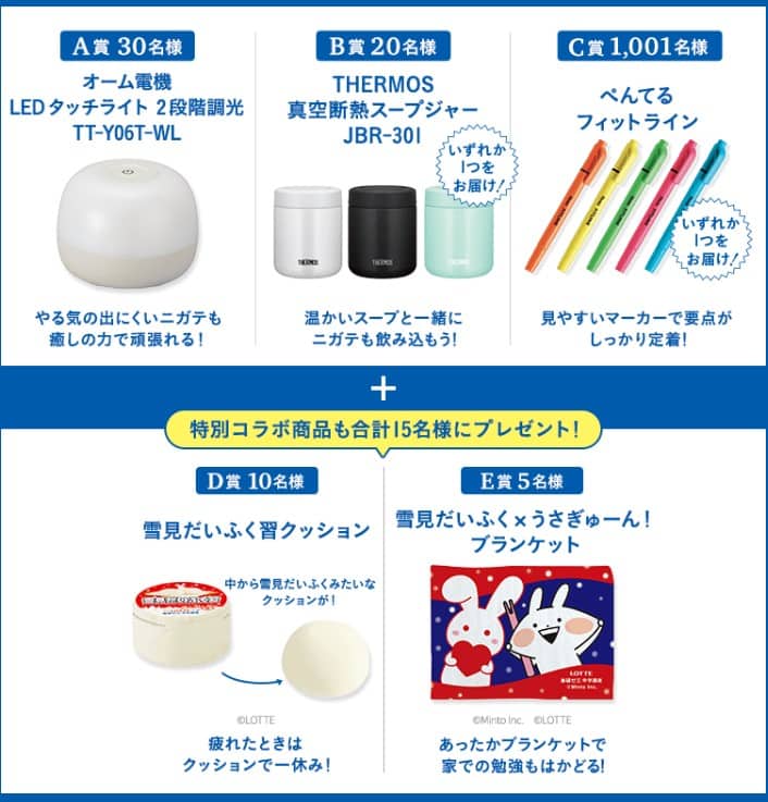 進研ゼミチャレンジタッチ中学講座51周年記念キャンペーンお助けアイテムプレゼント