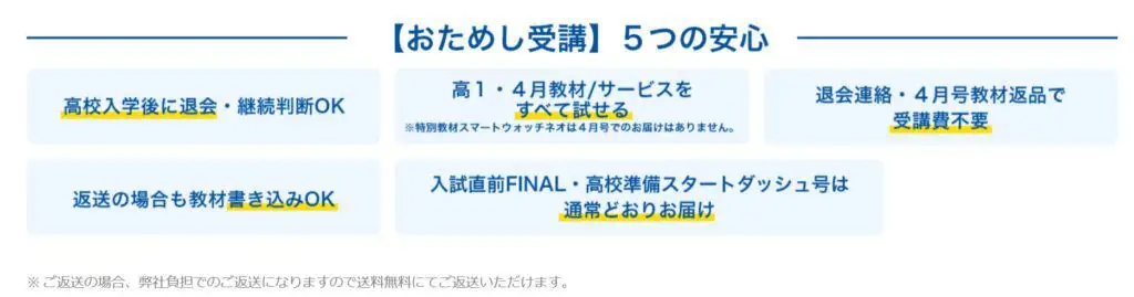 進研ゼミ高校講座は4お試し受講制度があって安心