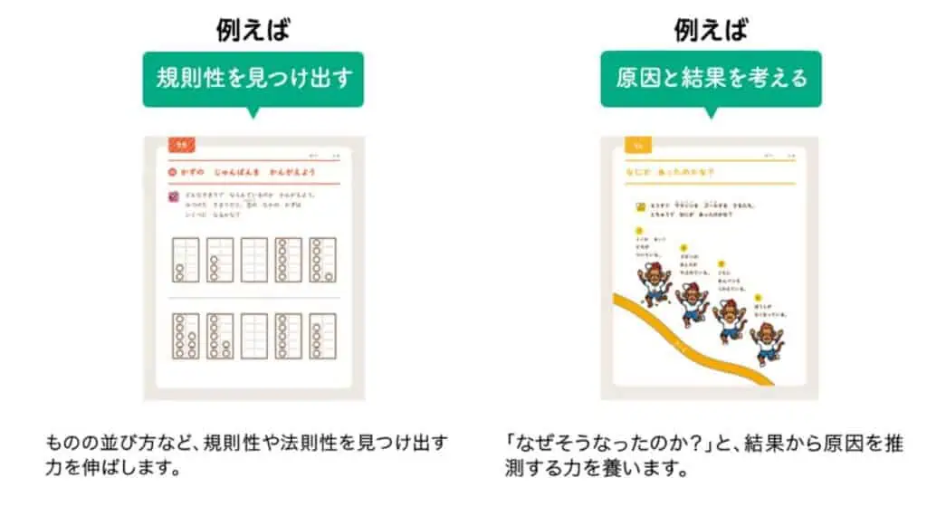 こどもちゃれんじ思考力特化コースの教材