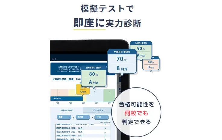 スマイルゼミ模擬テストは即座に実力診断