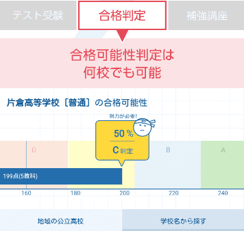 スマイルゼミ模擬テストなら即合格判定してくれる